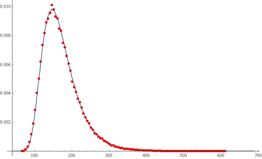 Использование МатАнализа в компьютерных играх (часть 2) - 12 Использование МатАнализа в компьютерных играх (часть 2) - 12