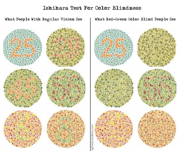 Как проектировать для людей с цветовой слепотой - 8