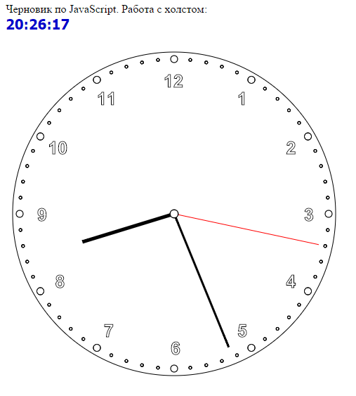 Аналоговые часы на HTML5 c логикой на JavaScript - 3