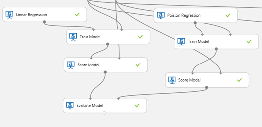 Azure Machine Learning: разработка сервисов машинного обучения и их использование в мобильном приложении - 14