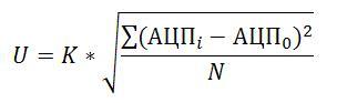 Измерение веса руды по току статора. Практика. Часть 1. Алгоритм обработки сигналов в МК - 3