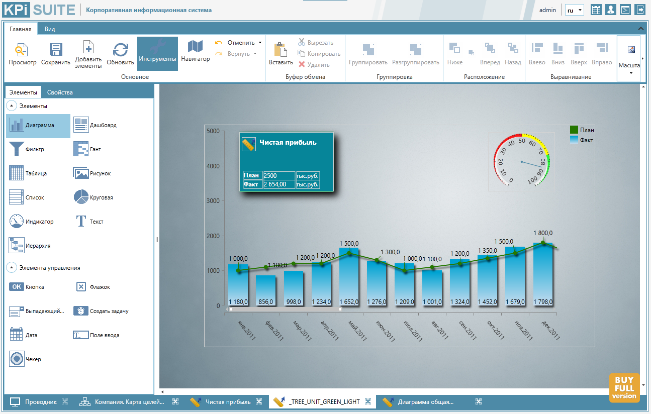 Облачный опыт: как мы переводили KPI Suite на платформу Azure - 4