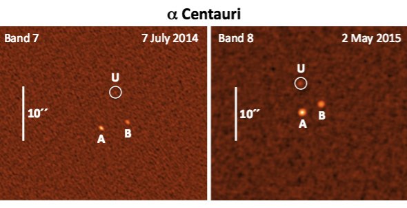 Обнаружены новые косвенные признаки девятой планеты Солнечной системы - 6