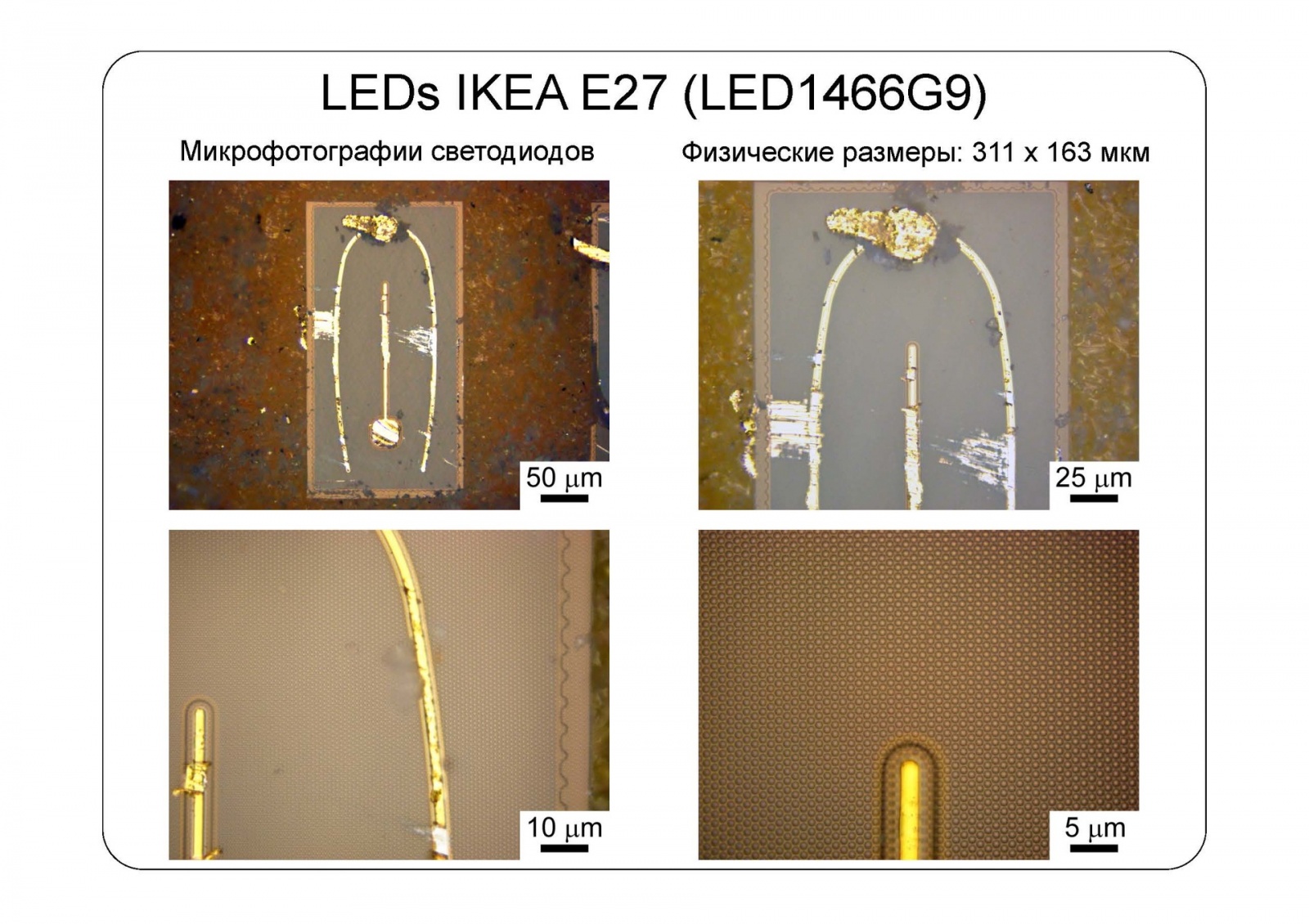 Взгляд изнутри: IKEA LED наносит ответный удар - 9