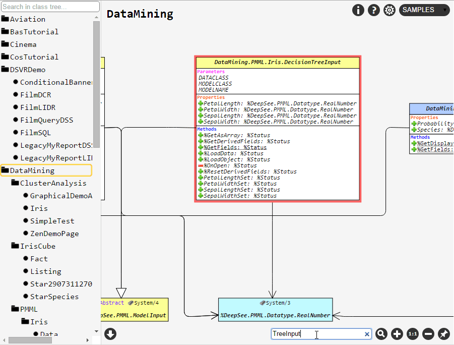 Caché Class Explorer — исследуем Caché в нотации UML - 4