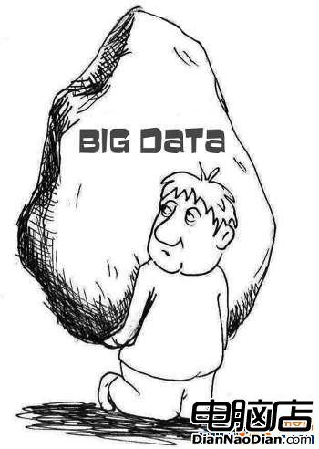 12 невероятных историй успеха Big Data, которые случатся в 2016 году - 1