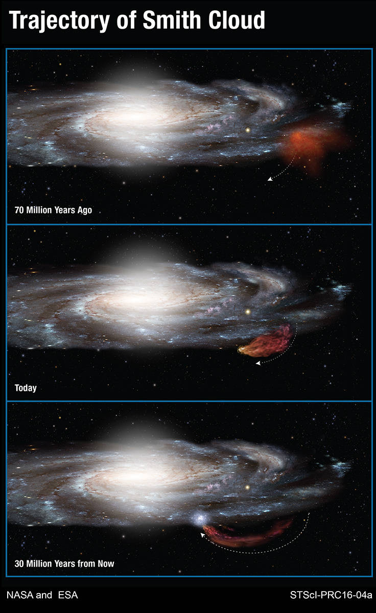 Огромный «бумеранг» из газа возвращается в нашу галактику - 2