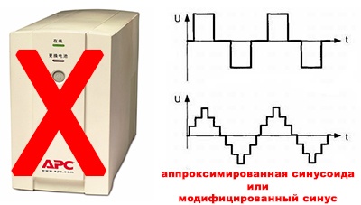 Разработка маломощного резервного источника питания с синусом на выходе. Часть 1. Постановка задачи - 1