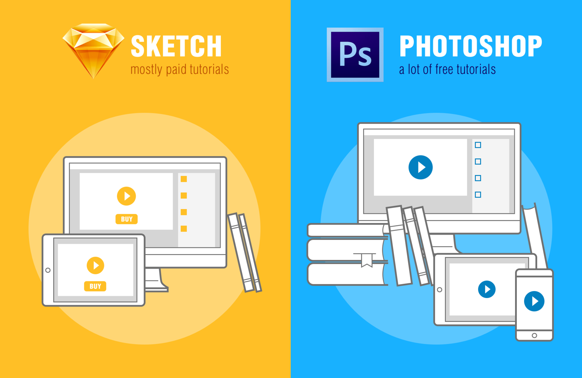 Photoshop, Sketch инструментарий UI-UX-дизайнеров: что выбрать для разработки интерфейсов? - 7