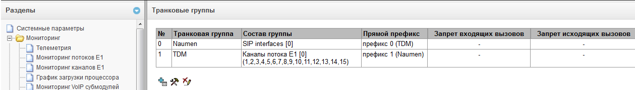 Русский колл-центр: екатеринбуржский Наумен + SIP-шлюз сборки Новосибирска, результаты - 16