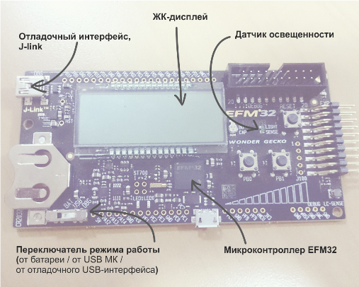 На что стоит променять Cortex-M3? - 8