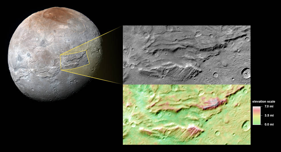 Специалисты NASA заподозрили существование древнего океана у Харона, спутника Плутона - 2