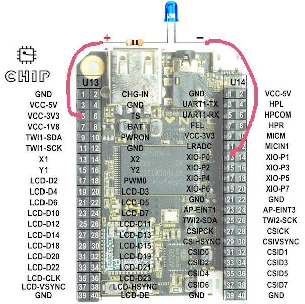 C.H.I.P. — 9-долларовый «убийца» Raspberry Pi - 9