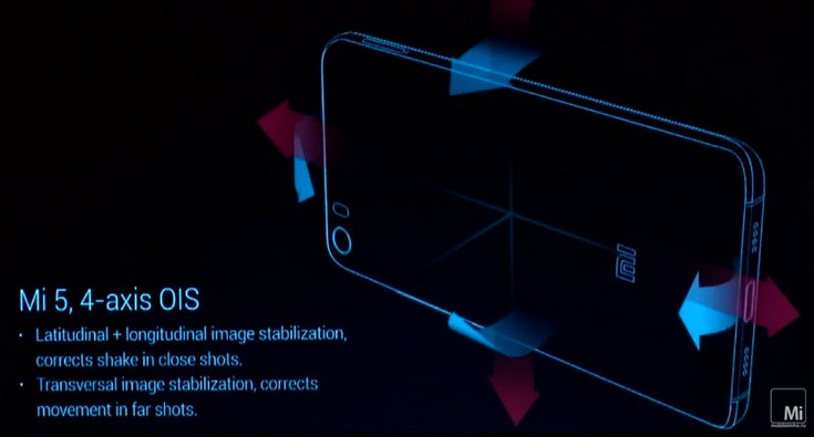 На MWC 2016 анонсирован смартфон Xiaomi Mi 5 (заметка обновляется) - 4