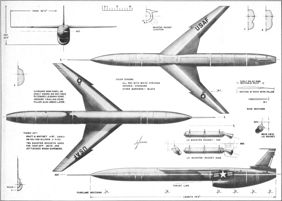 Ракеты, которые проиграли - 3