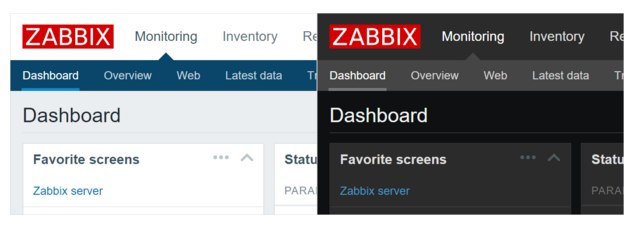 Zabbix 3.0: Интерфейс - 2