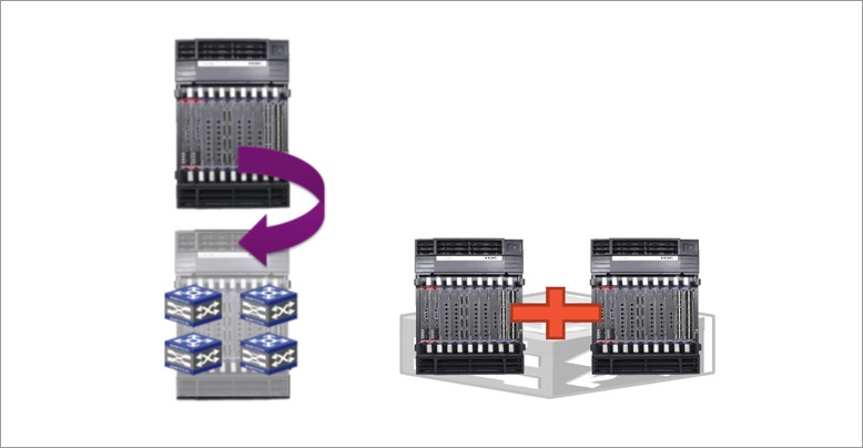 Технология виртуализации HPE Intelligent Resilient Framework - 1