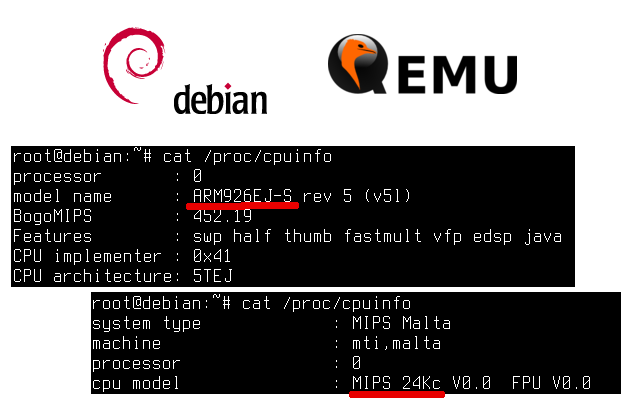 RISC'овый Debian под QEMU - 1