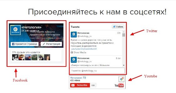 Growth Hacking: 36 реальных кейсов – Часть 2 - 6