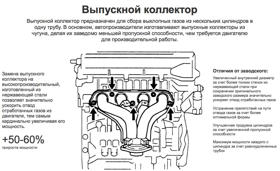 Эмоциональный landing page? Воу воу, полегче - 7