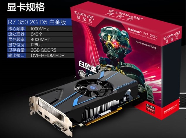 Новая карта AMD Radeon R7 350 намного производительнее оригинала