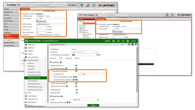 Фреймворк Fortinet для защиты от продвинутых угроз - 4