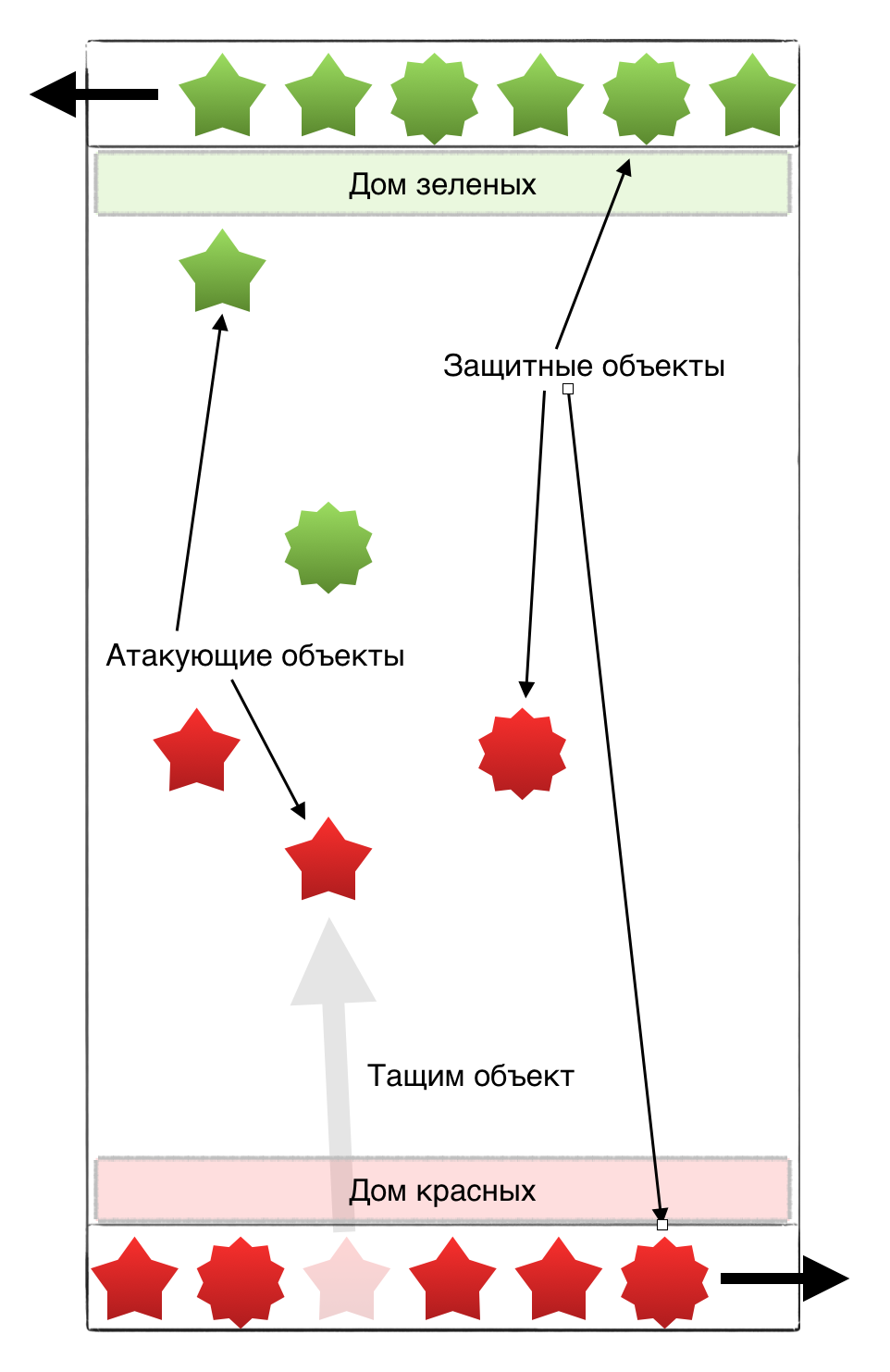 Использование Ångström Style System в реальных проектах - 1