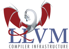 LLVM