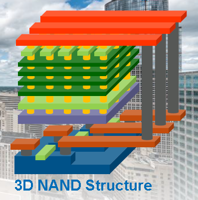 Технология флеш-памяти 3D NAND - 15