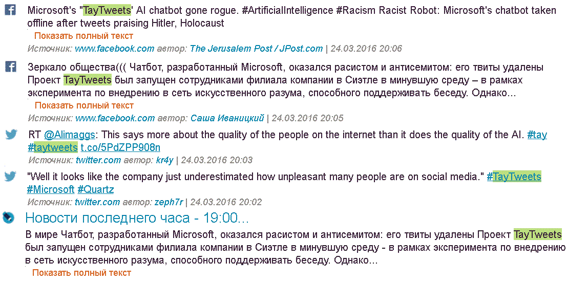 Делаем свое популярное СМИ: 5 минут и 3 простых шага. Часть II: твоё персональное СМИ - 1