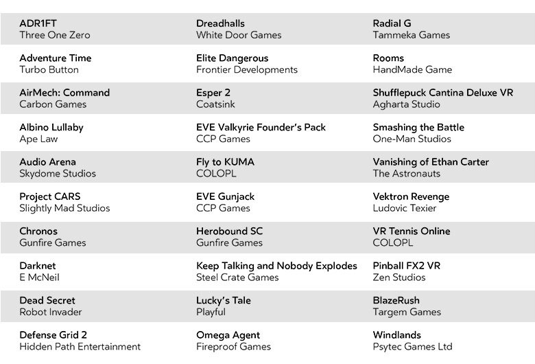 Революция началась. Сегодня стартовали продажи коммерческой версии Oculus Rift и 30 игр - 2