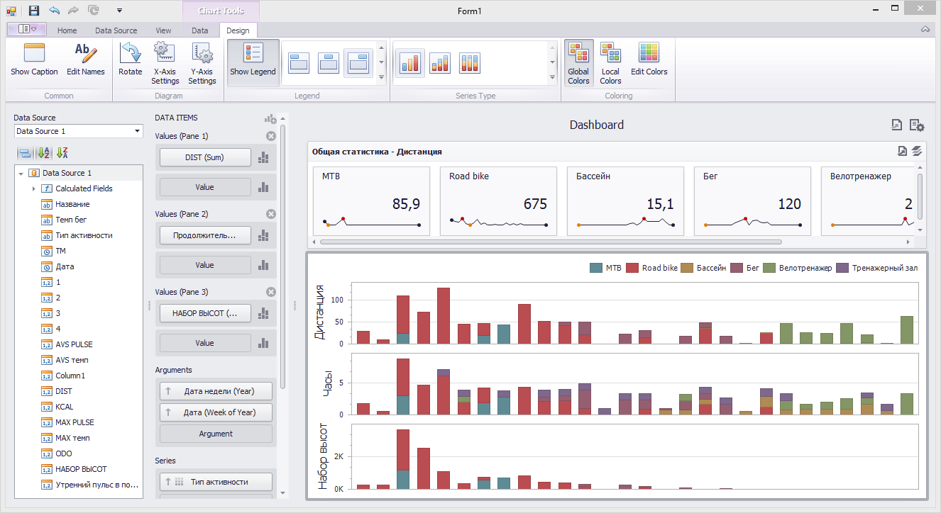 Визуализируем данные тренировок с DevExpress Dashboard - 5