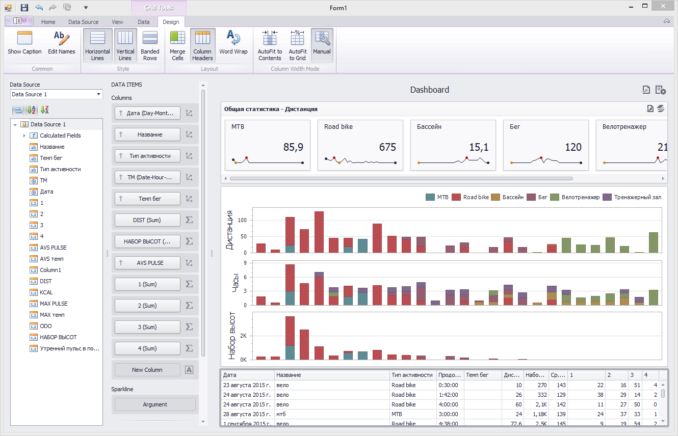 Визуализируем данные тренировок с DevExpress Dashboard - 6