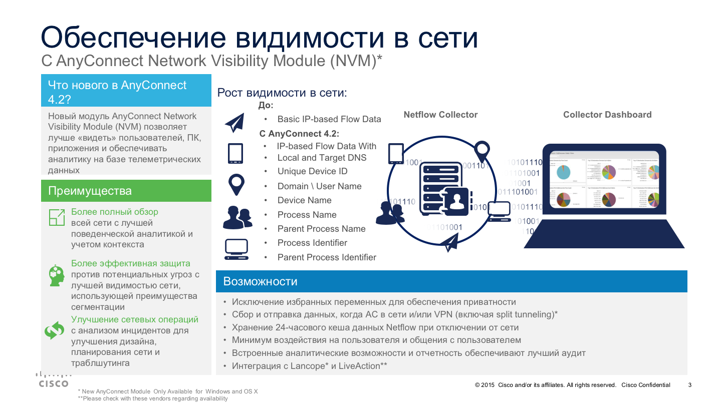 Защита платежной инфраструктуры банка - 6