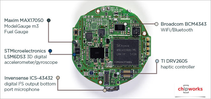 Основой умных часов TAG Heuer Connected служит двухъядерный процессор Intel Atom T1000