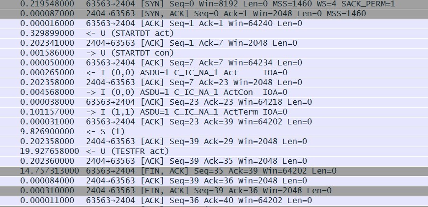 Как я писал библиотеку под МЭК 870-5-104 на Arduino при помощи Wireshark - 12