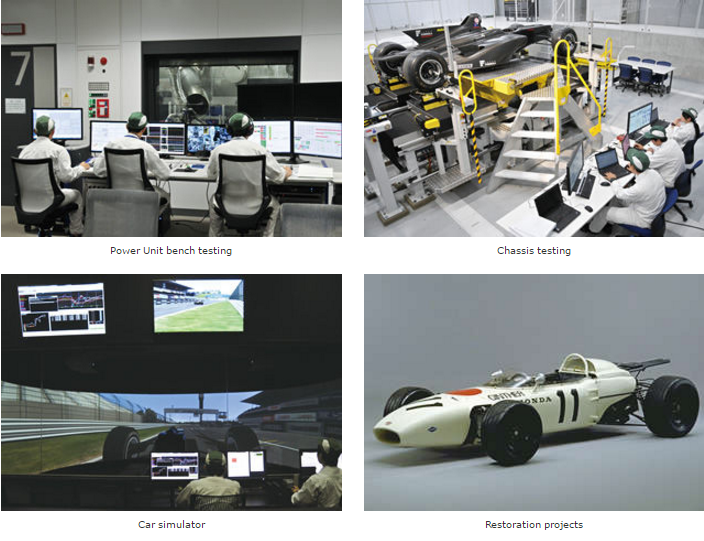Honda усовершенствовала управление силовой установкой автомобиля Формулы 1 при помощи IBM Watson IoT - 3