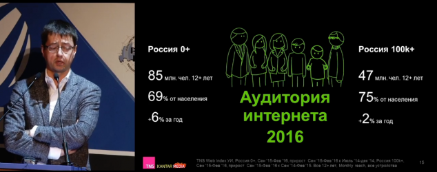 9 Аудитория интернета 2016