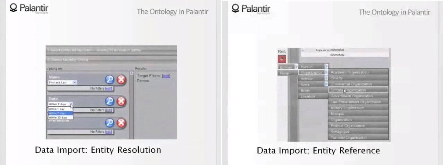 Динамическая онтология. Как инженеры Palantir объясняют это ЦРУ, АНБ и военным - 12