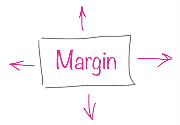 Вертикальные отступы или ещё раз про margin