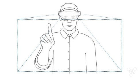 HoloLens, Xbox One Dev Mode и возможности для разработчиков с конференции --Build - 4