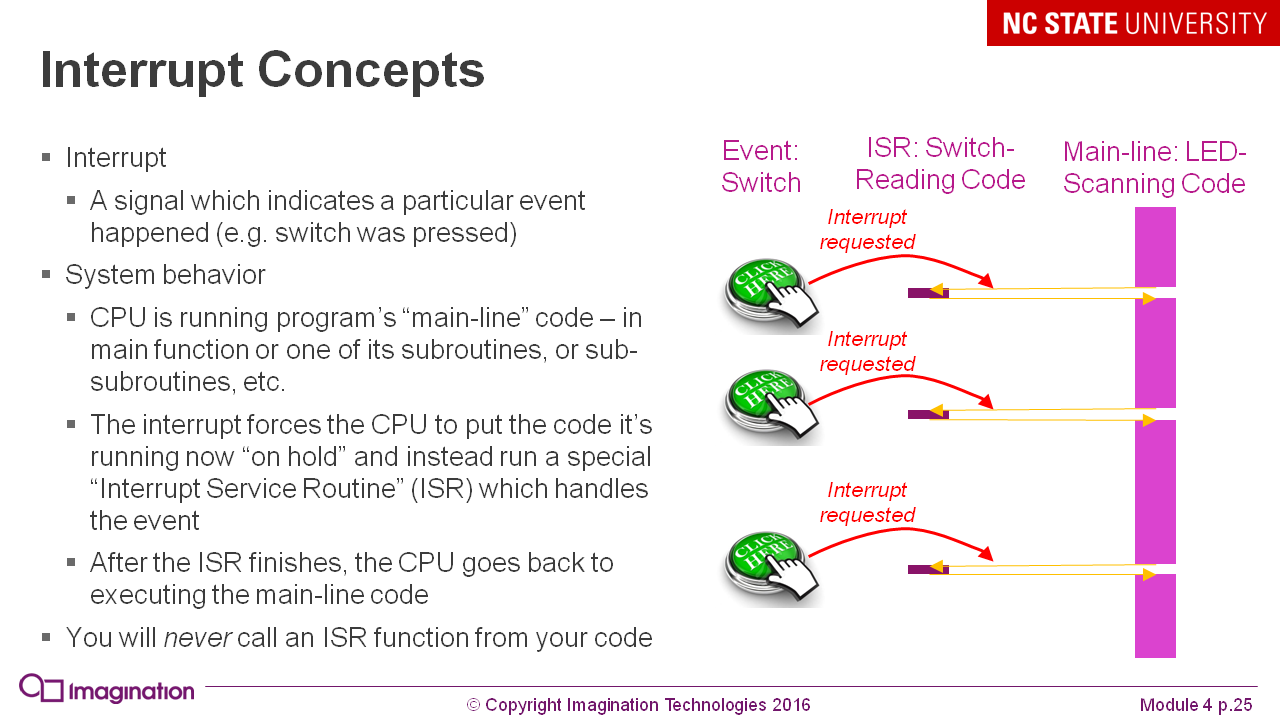 04_Basic_Concurrency_And_Interrupts_2