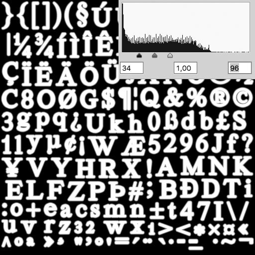 Рендеринг UTF-8 текста с помощью SDF шрифта - 5