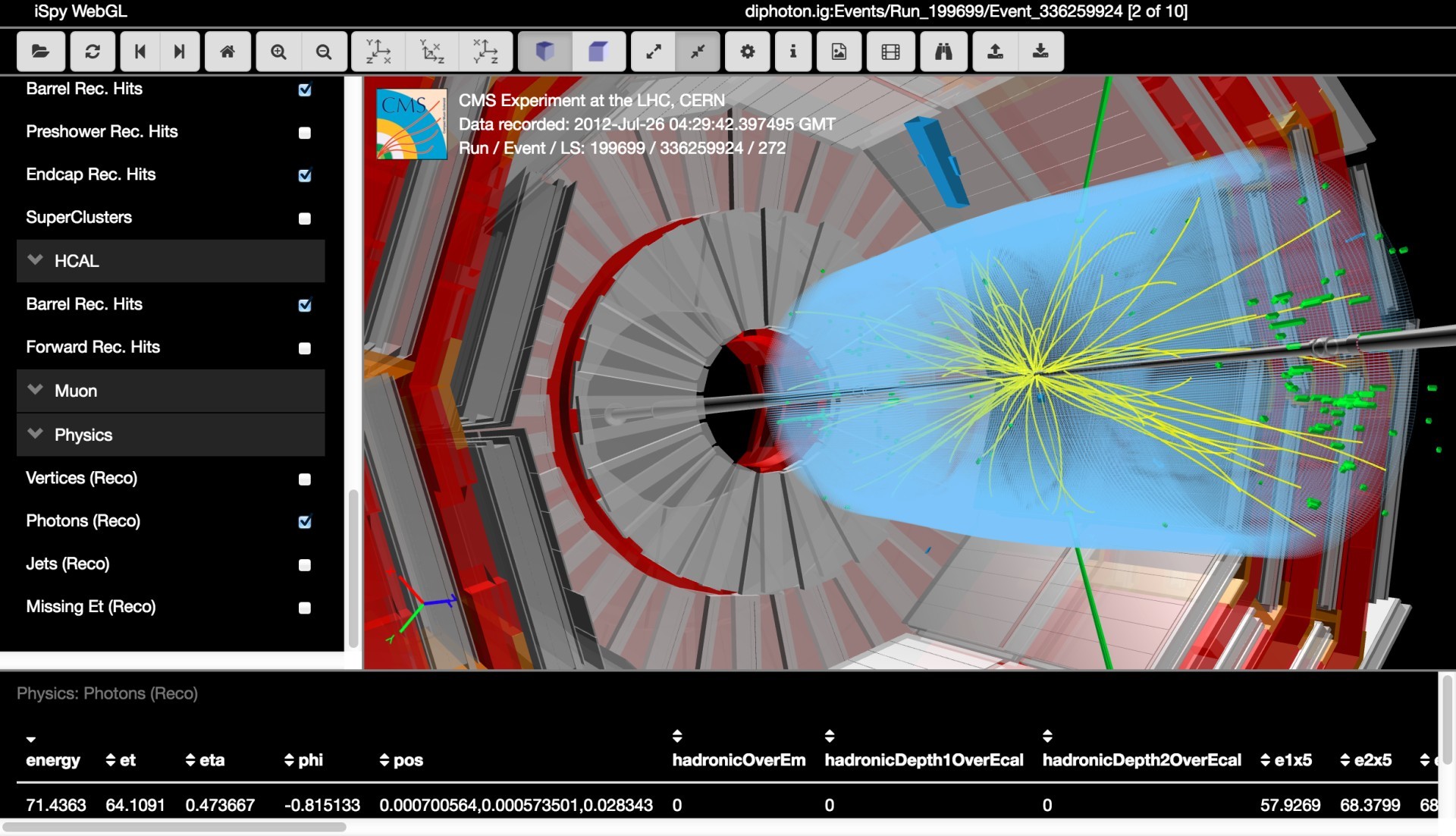 ЦЕРН выложил в открытый доступ 300 ТБ данных, виртуальную машину Linux CERN 6 и инструменты для анализа - 1