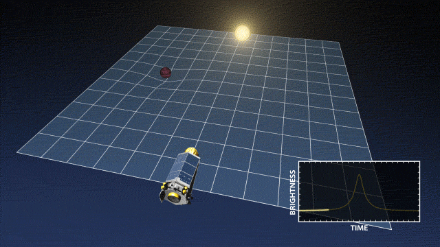 Работоспособность телескопа «Кеплер» полностью восстановлена - 2
