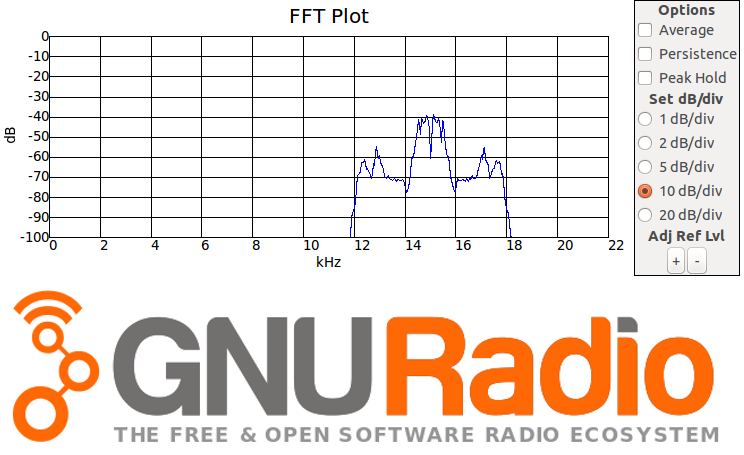 Изучаем GNU Radio при помощи микрофона - 1