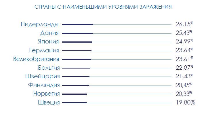 В I квартале 2016 года ежедневно идентифицировались 227 000 образцов вредоносных программ - 5