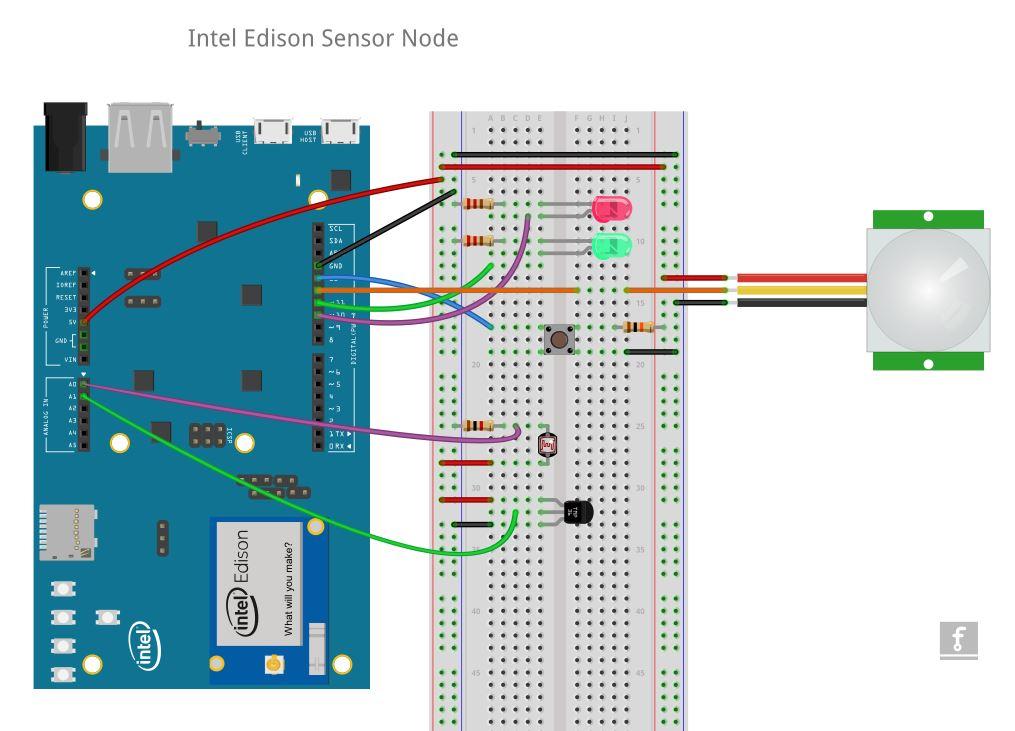 Создание сенсорного узла для интернета вещей на Intel Edison - 2