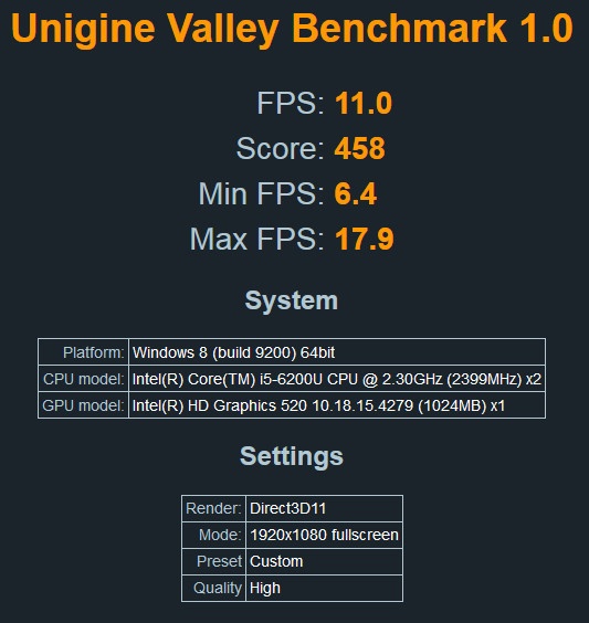 Обзор ультрабука ASUS ZenBook UX303UA - 30