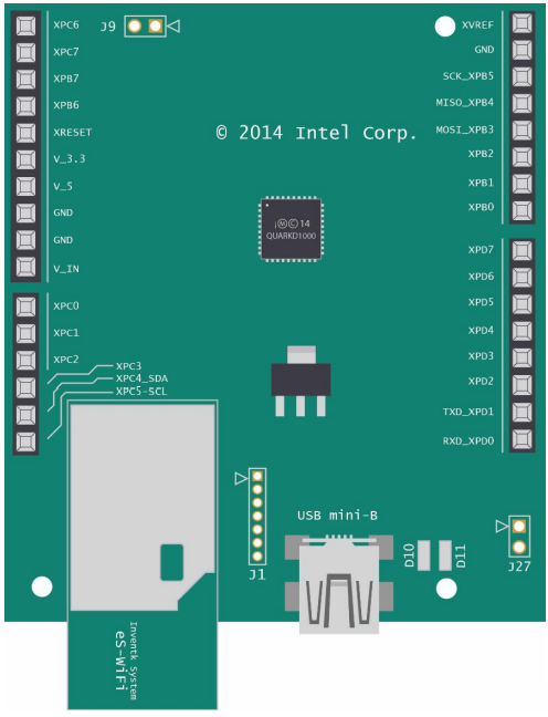 Intel System Studio for Microcontrollers 2015: подробности о разработке и отладке - 1